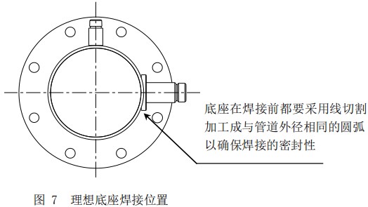 甲烷熱式氣體質量流量計底座焊接位置圖